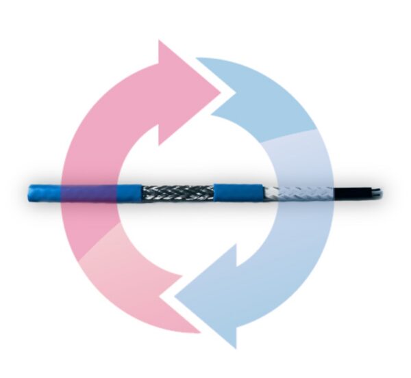 Саморегулирующийся кабель CLIMATIQ PIPE 10W