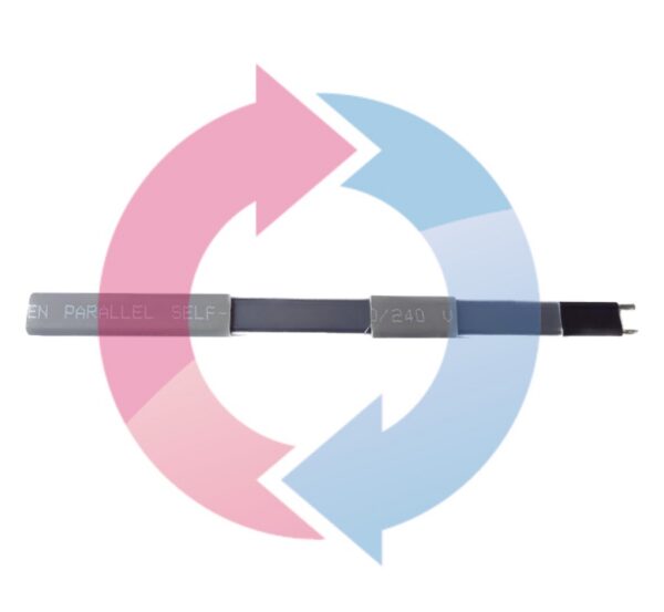 Саморегулирующийся кабель CLIMATIQ PIPE 16 SR