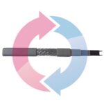 Изображение предыдущего товара