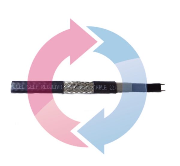 Саморегулирующийся греющий кабель CLIMATIQ UNIVERSAL 40 SR-Z