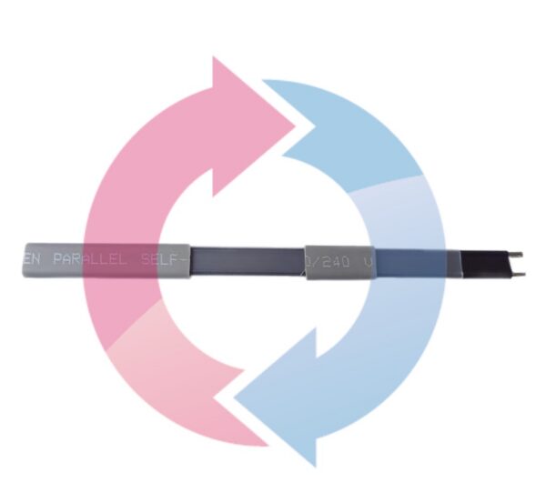 Саморегулирующийся кабель CLIMATIQ UNIVERSAL 40 SR