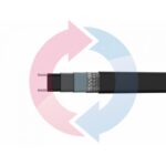 Изображение предыдущего товара